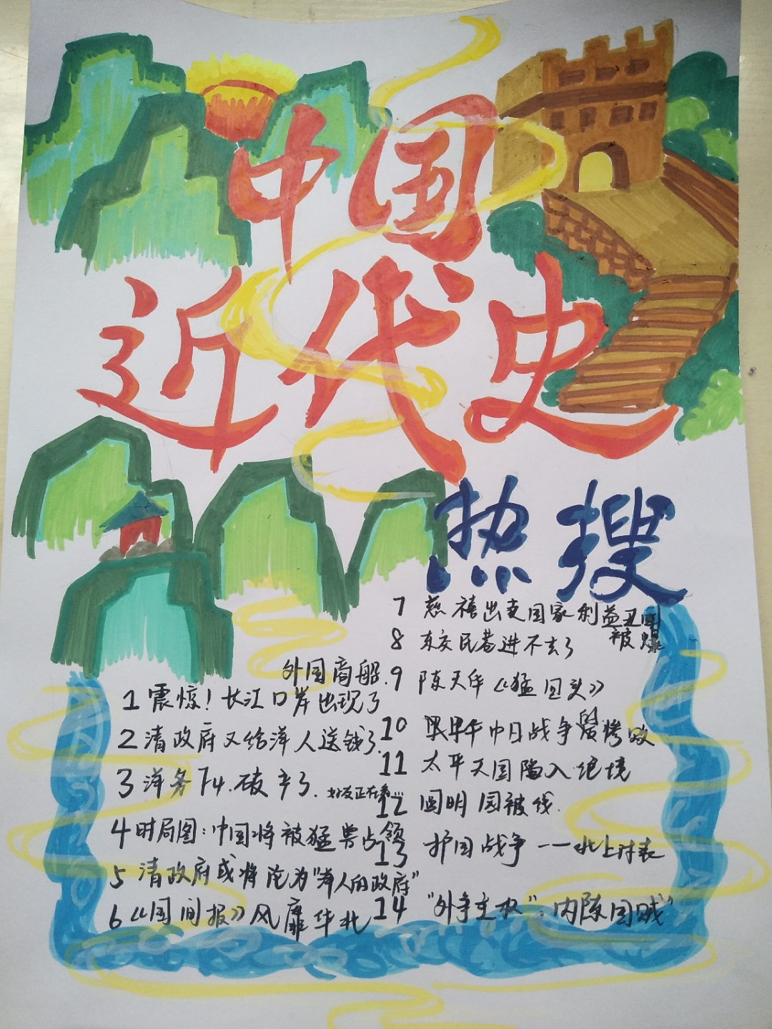 中国近代史热搜海报#中国近代史# #历史