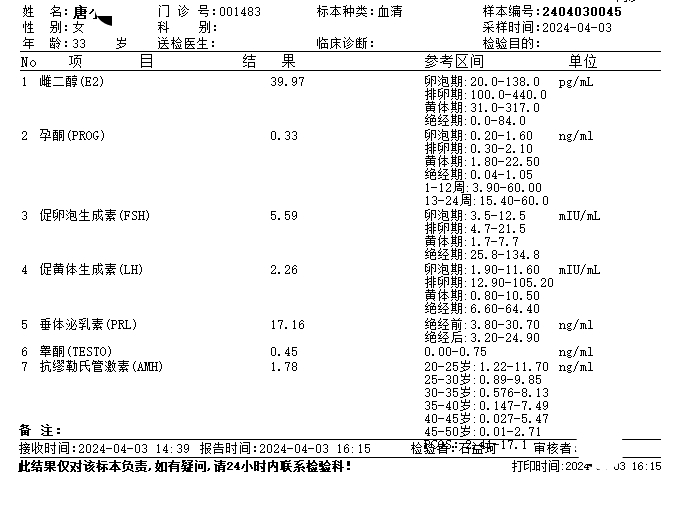 安宫黄体酮多少钱一盒图片