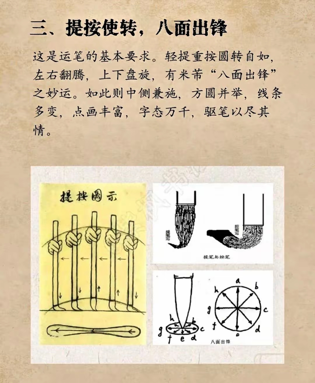 家人们,别再盲目苦练书法啦!