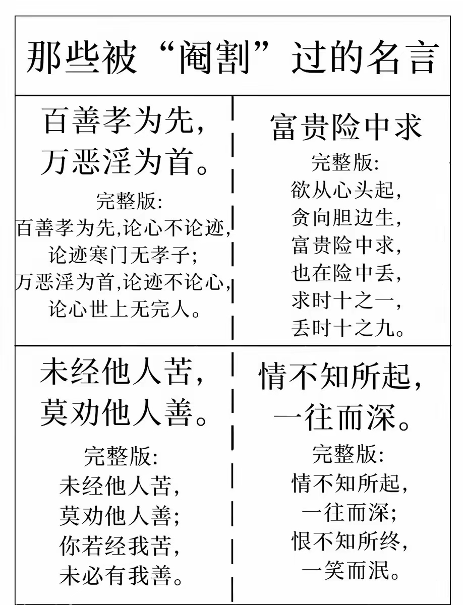 义含-行意是-范是)黄(開究不的谆
