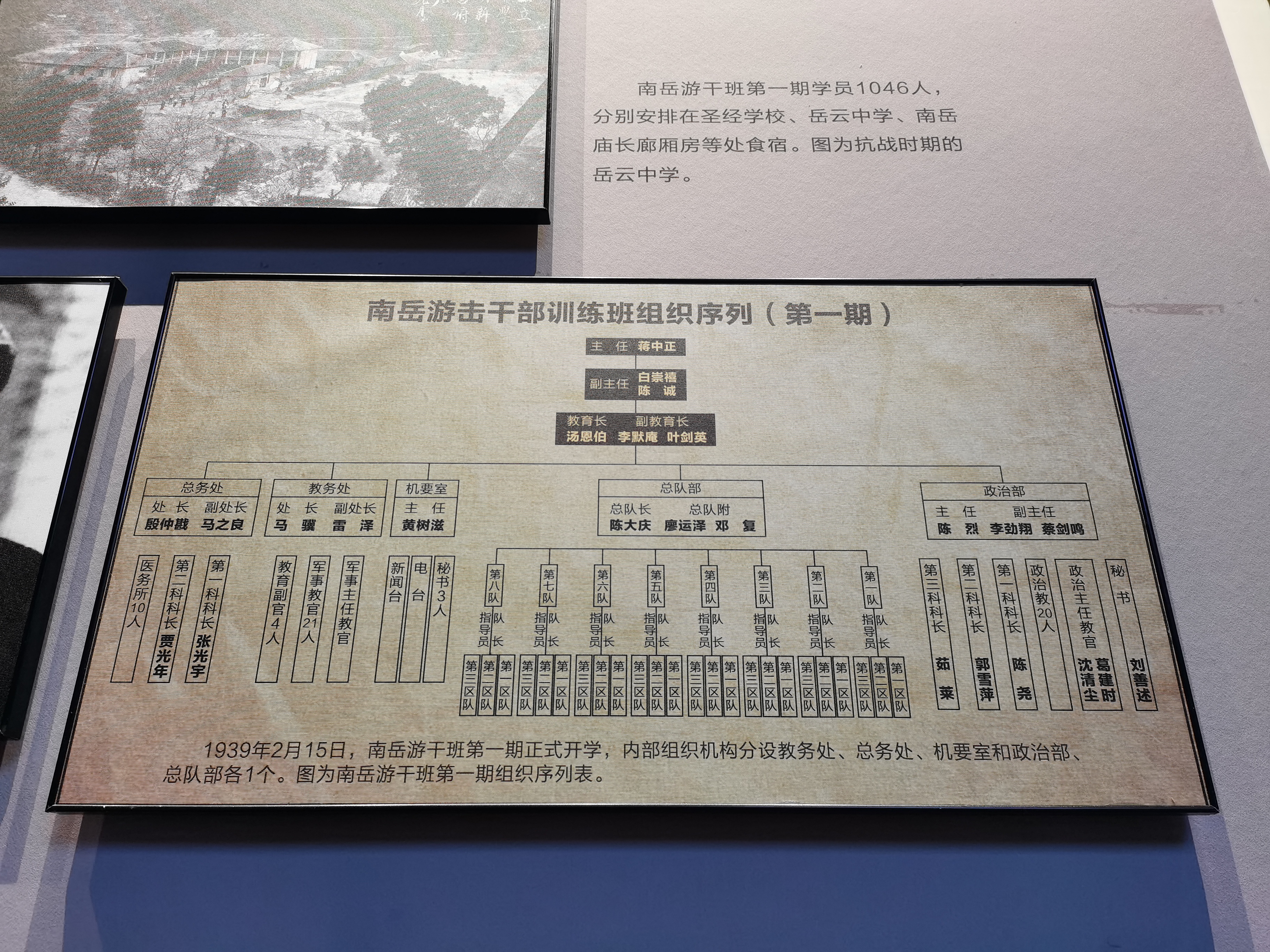 这里是南岳忠烈祠.