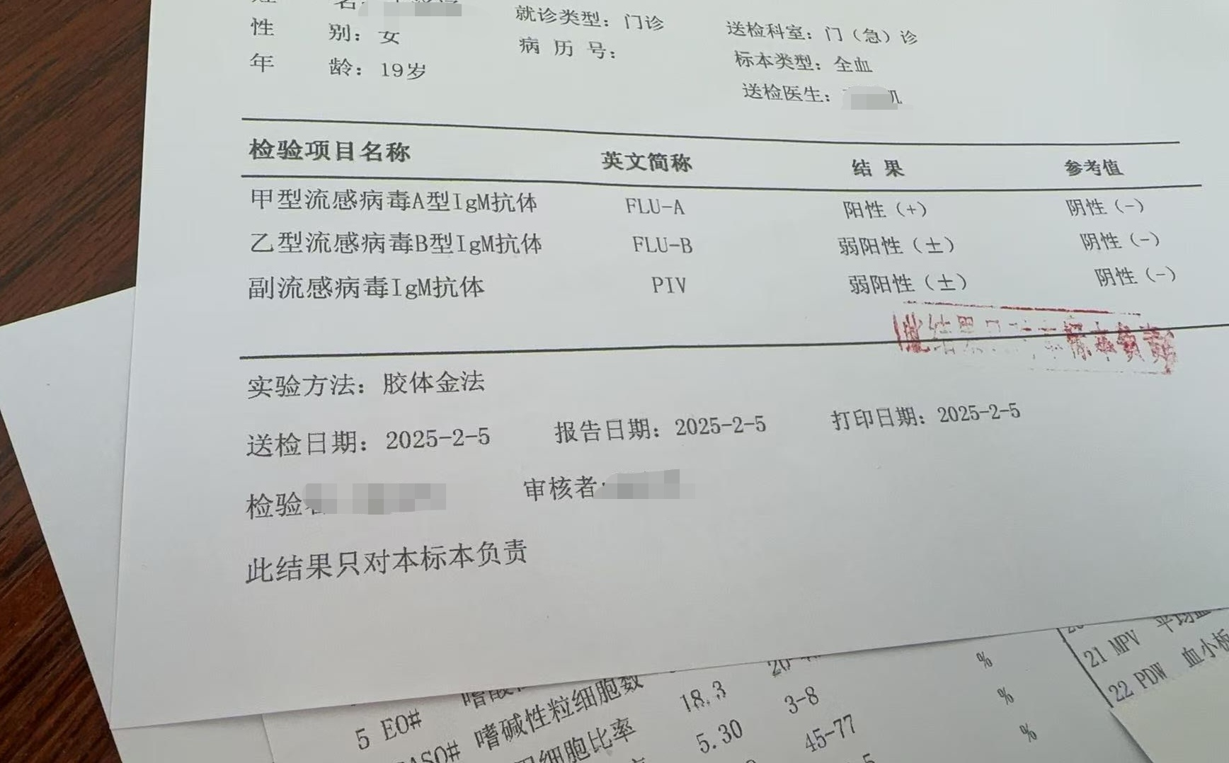 流感流行期间,咽部感染的单子图片大全无传染病检测报告呼吸