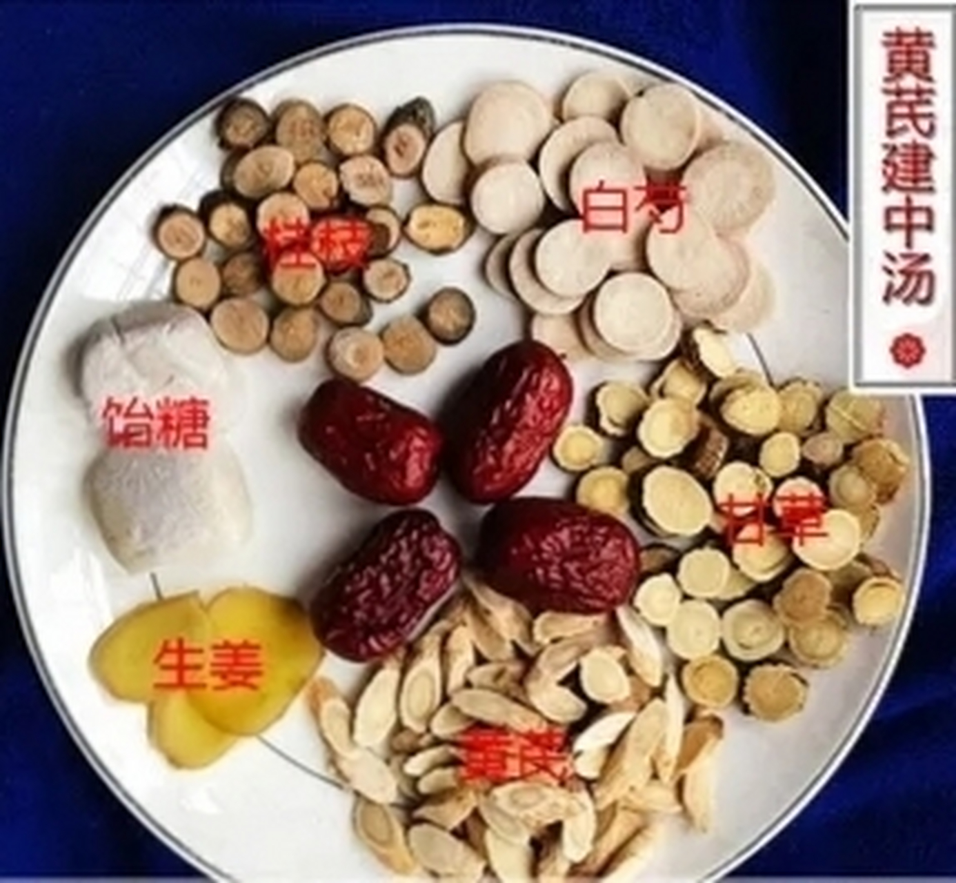 补虚名方,黄芪建中汤.