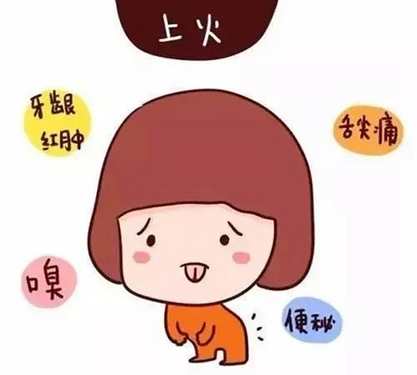 做到这一步,火气自然消! 平时的你也爱上火吗?