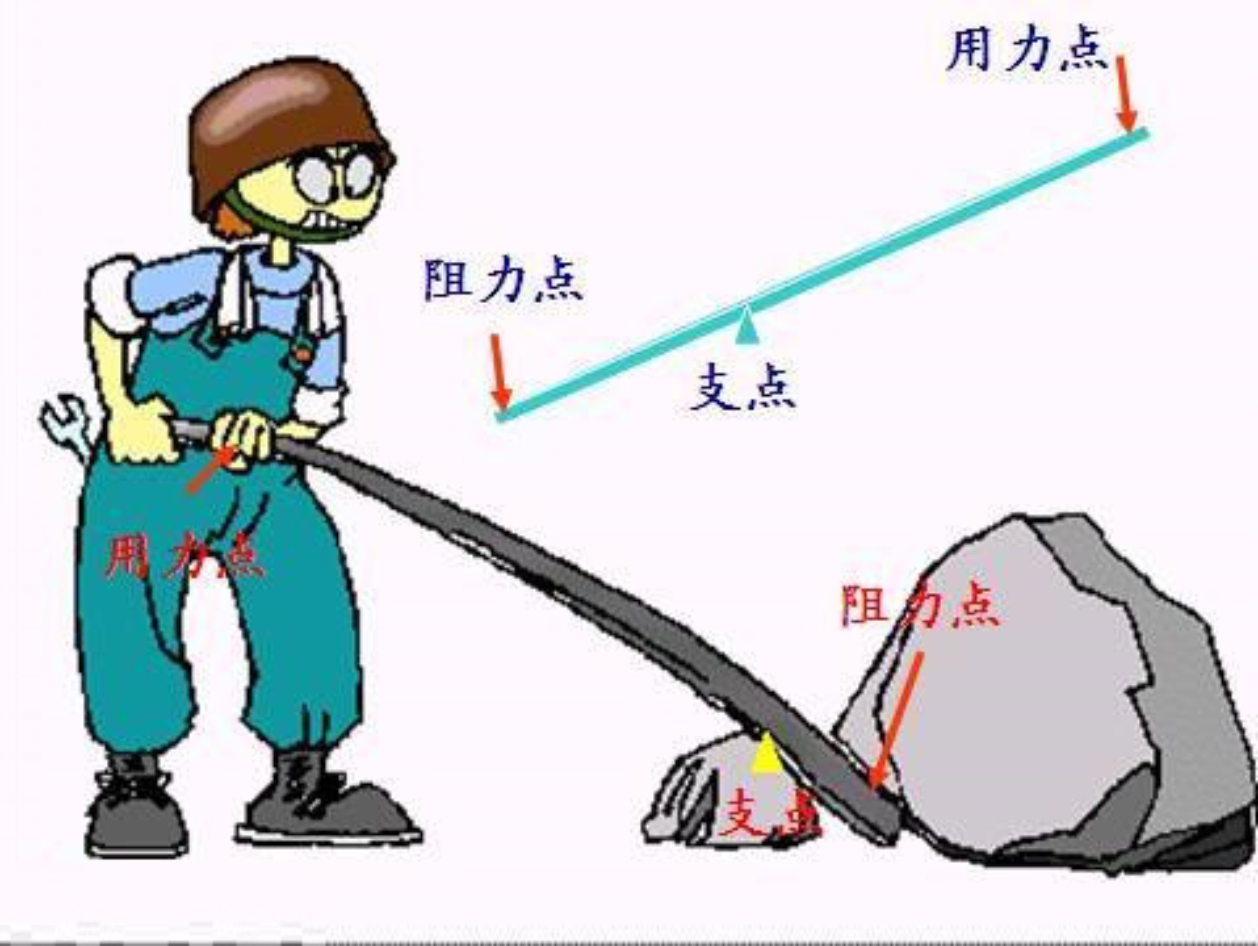 是一个常见的俗语,它的意思是用小的力量来解决大的