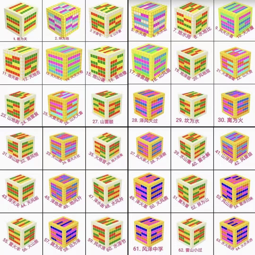小卫星八阶魔方栈拼图(六十四卦)