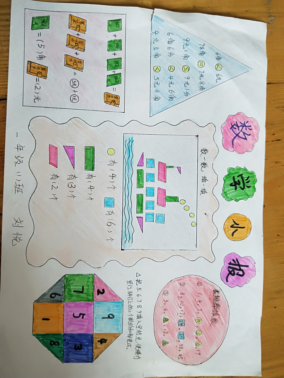 一年级数学手抄报