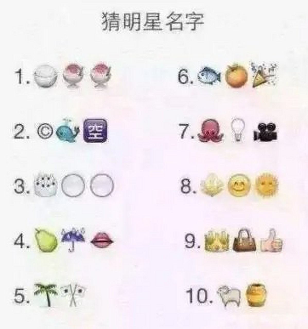 看图猜明星