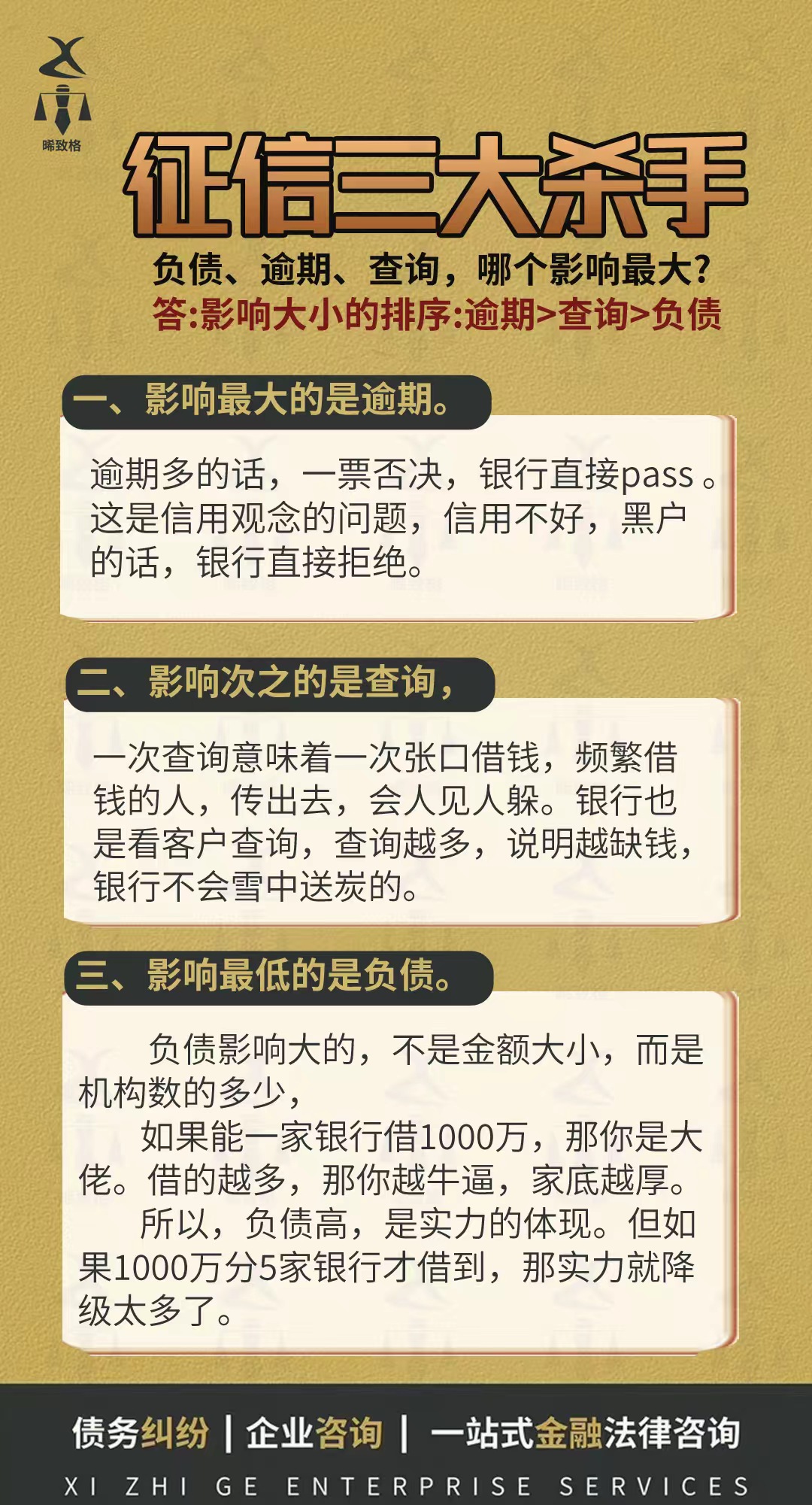 有多少信用卡逾期的人(有多少信用卡逾期的人被起诉)