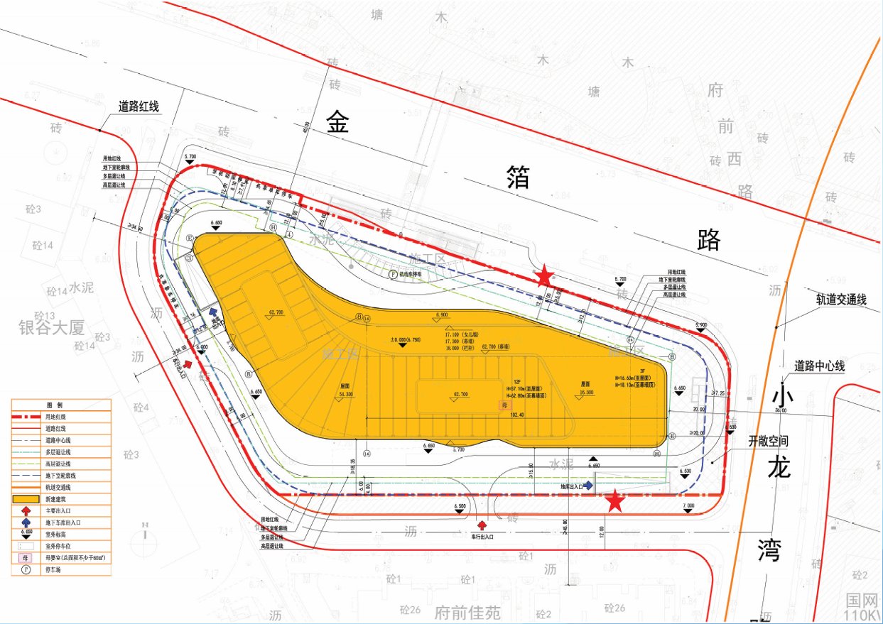 2020年拍出的这块商业地块出规划了,用地面积22亩,建筑面积7