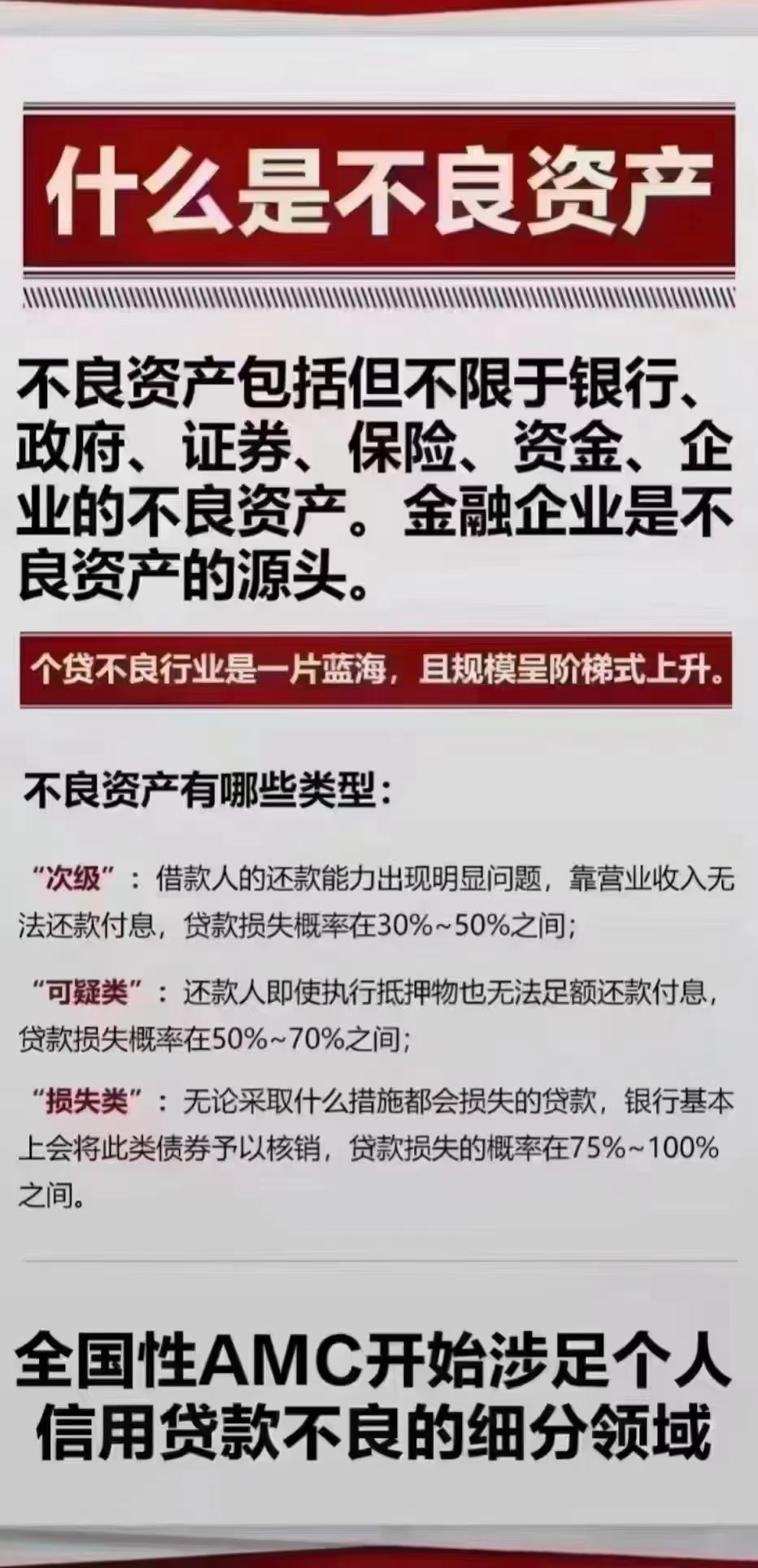 什么是不良资产 不良贷款的类型分别是什么 次级类,可疑类,损失类有