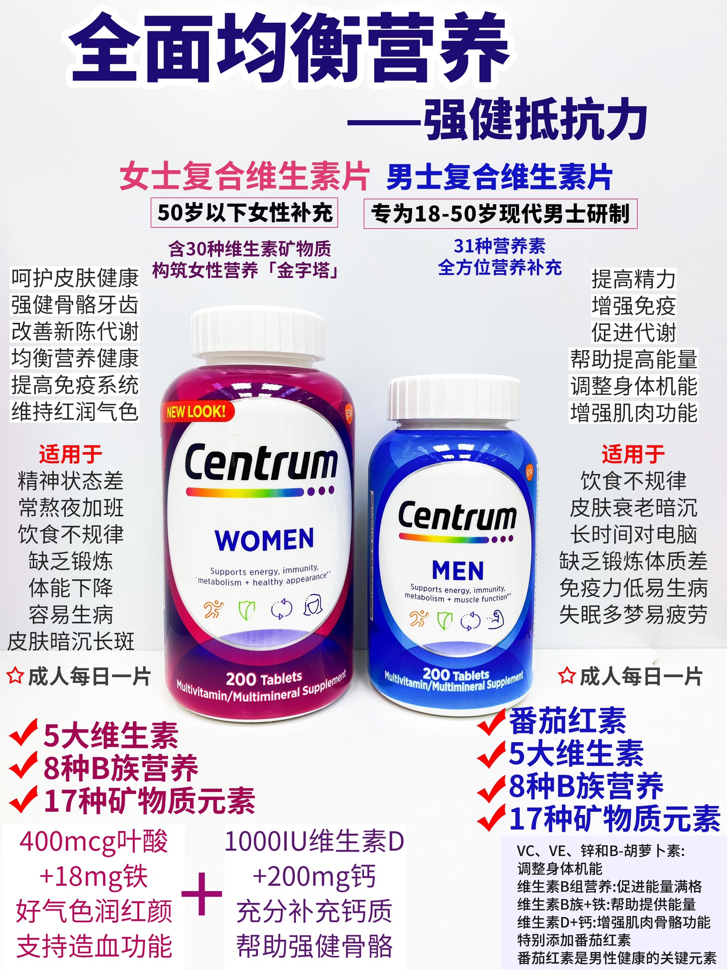作用善存蓝瓶centrum men/women善存女士多维片成分表善存维生素和斯