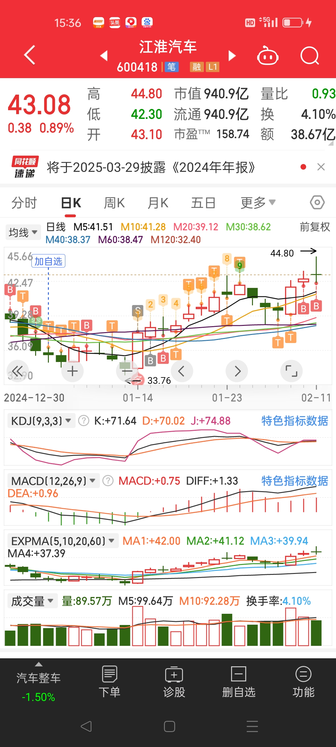 高邮加仓股票分析报告