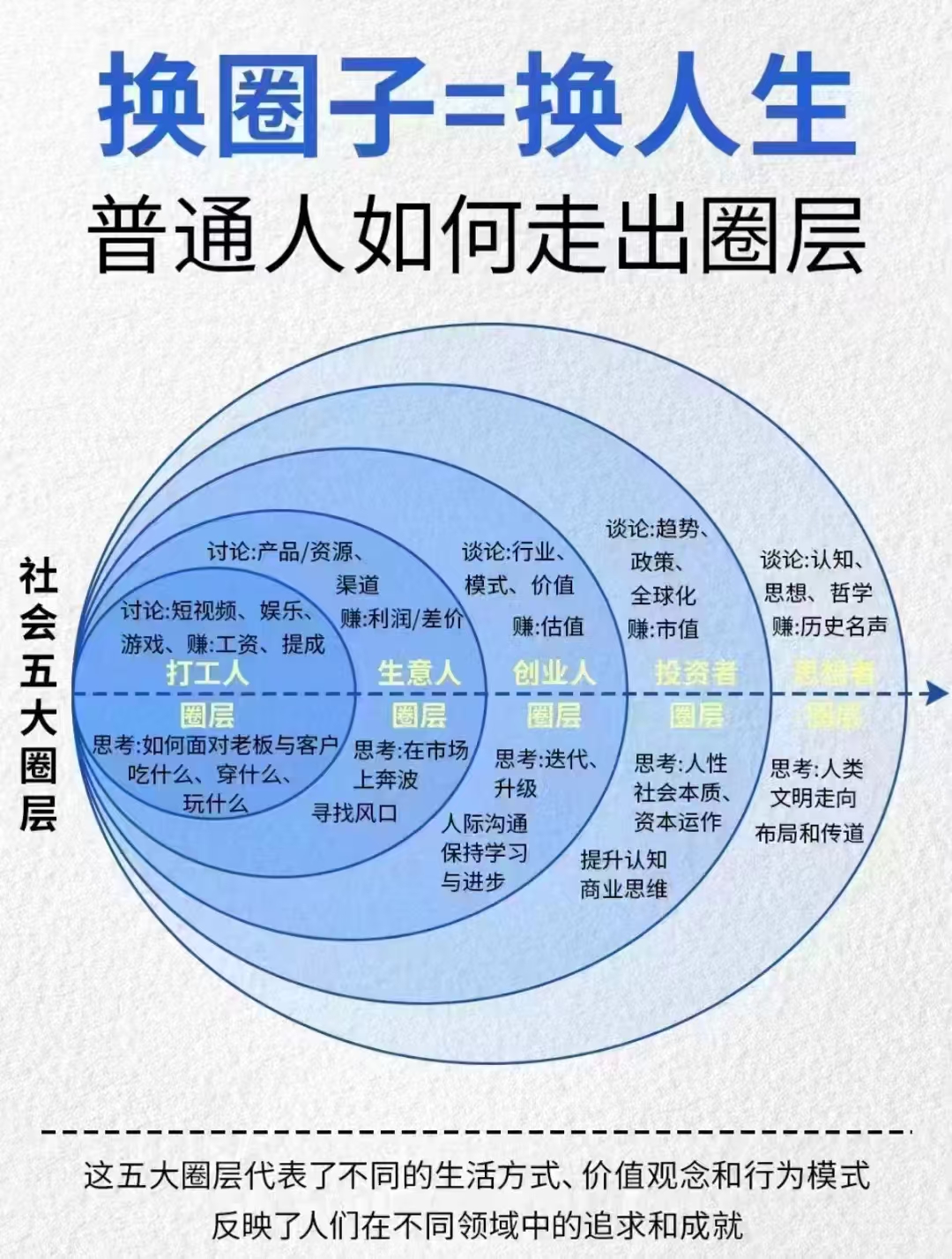 信念与认知的关系(信念认知是什么意思)