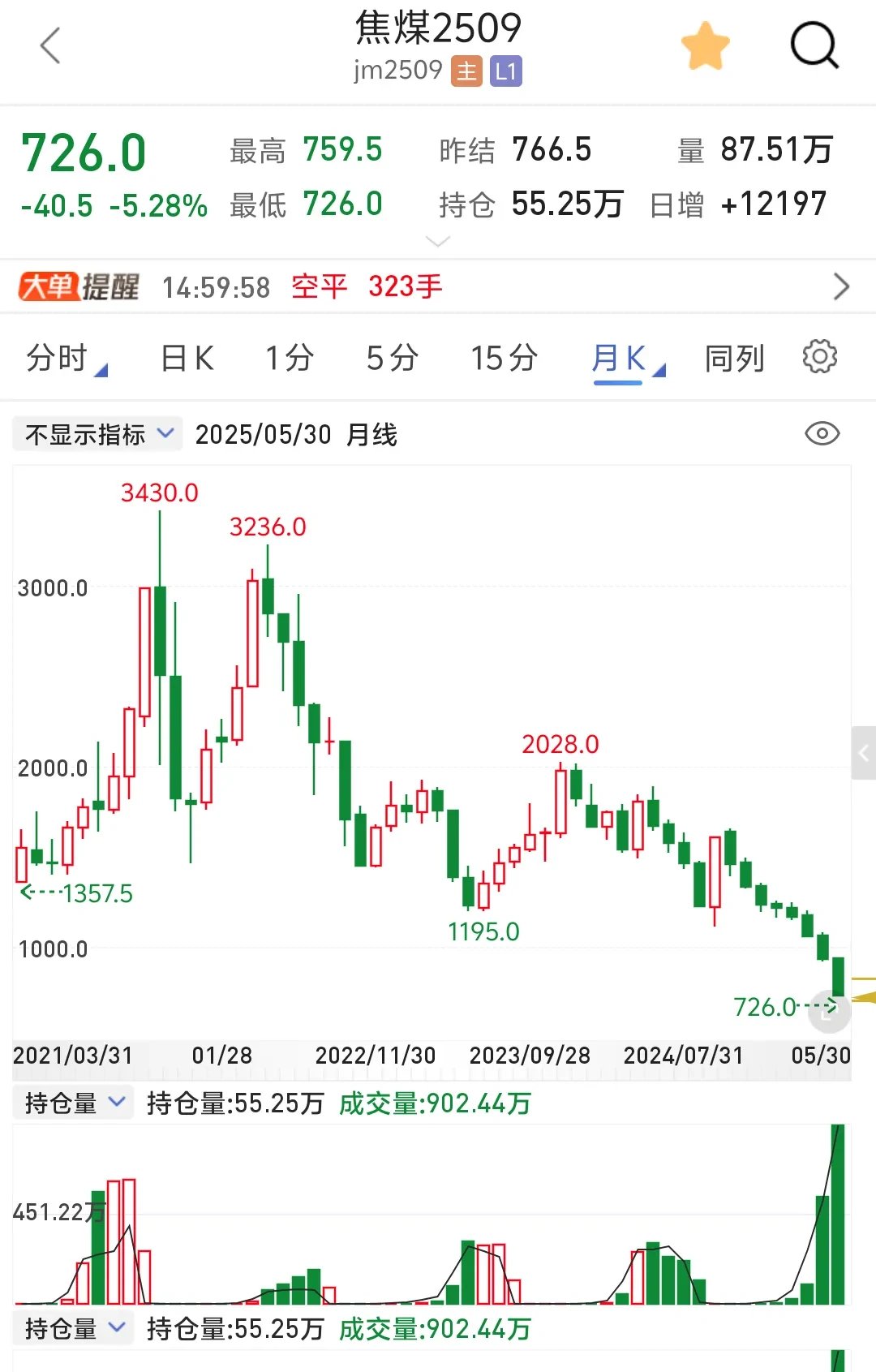 002108股吧沧州明珠股吧财经须知