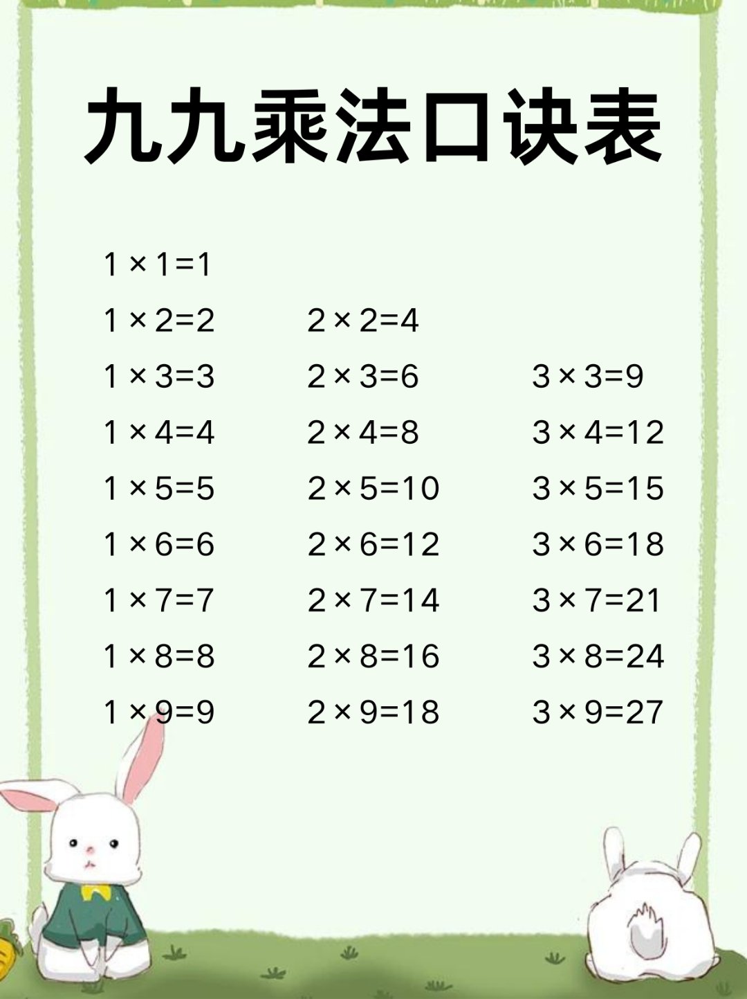 这里我整理了九九乘法口诀表,还不