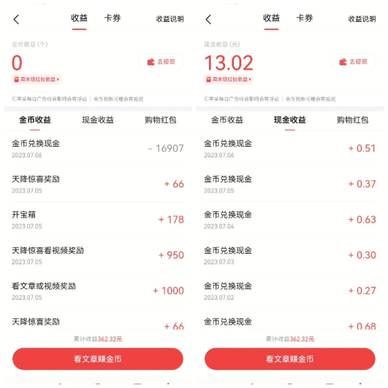 新人今日头条怎么赚钱的(今日头条要怎么样才能赚钱)