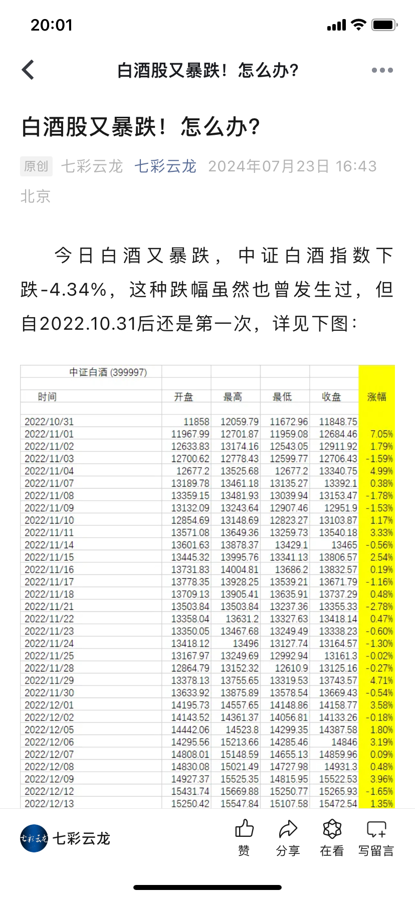 白酒的网站有哪些(国内最大的白酒网站平台)