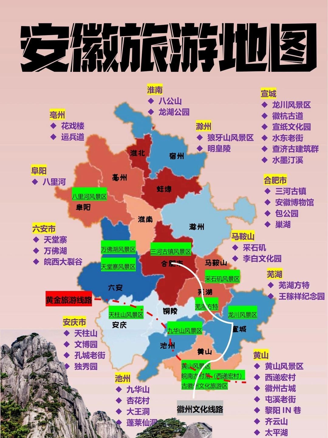 安徽旅游分布图.