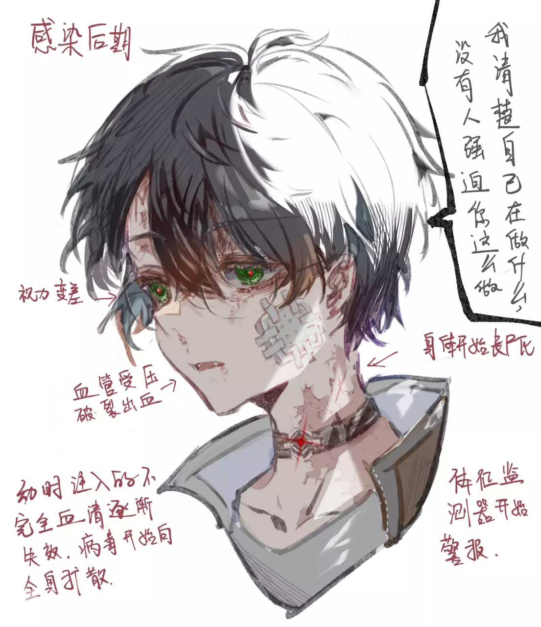逐渐尸化的哈&战地医生德 画师:芜茕