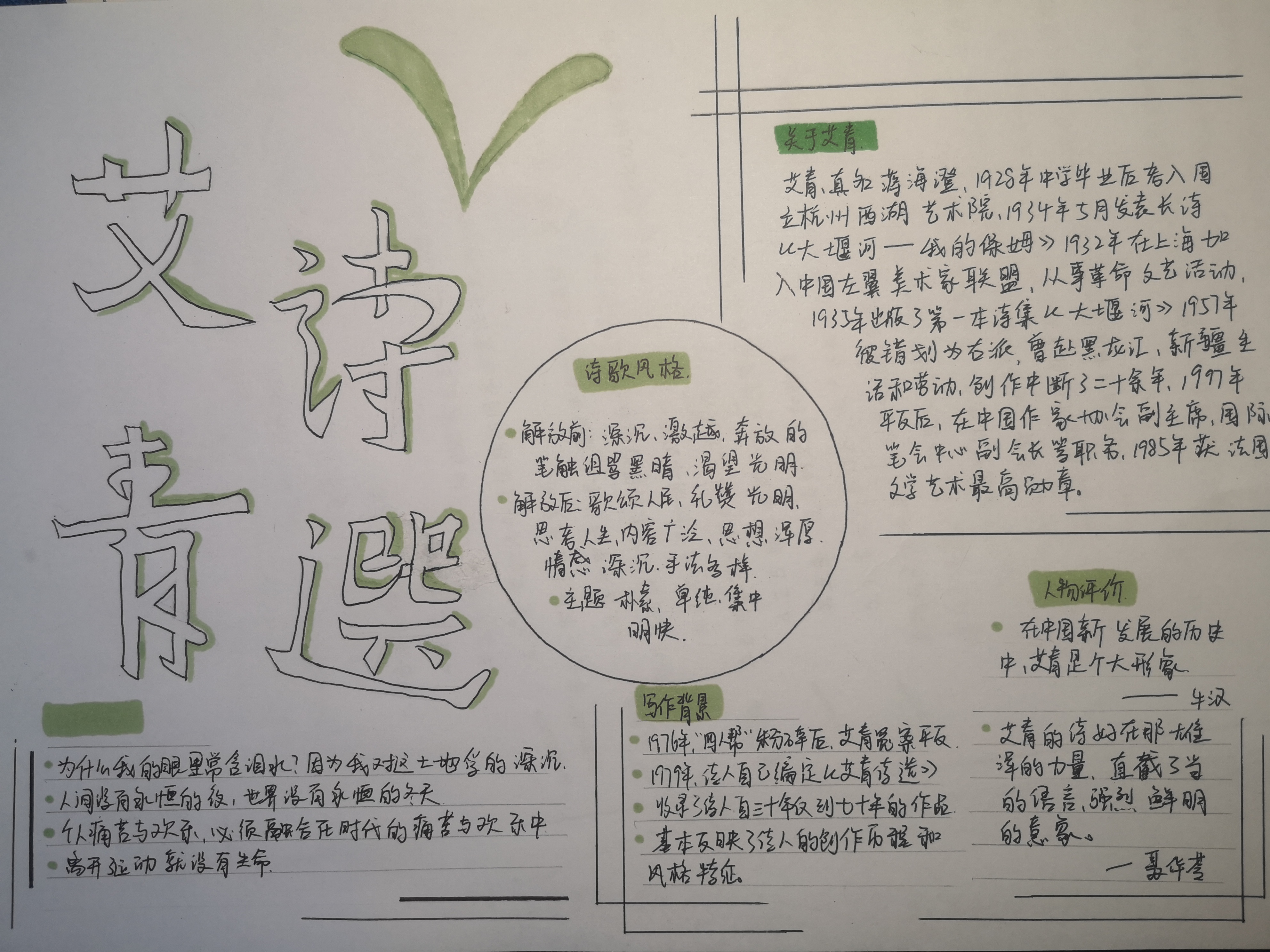 艾青诗选手抄报花边图片