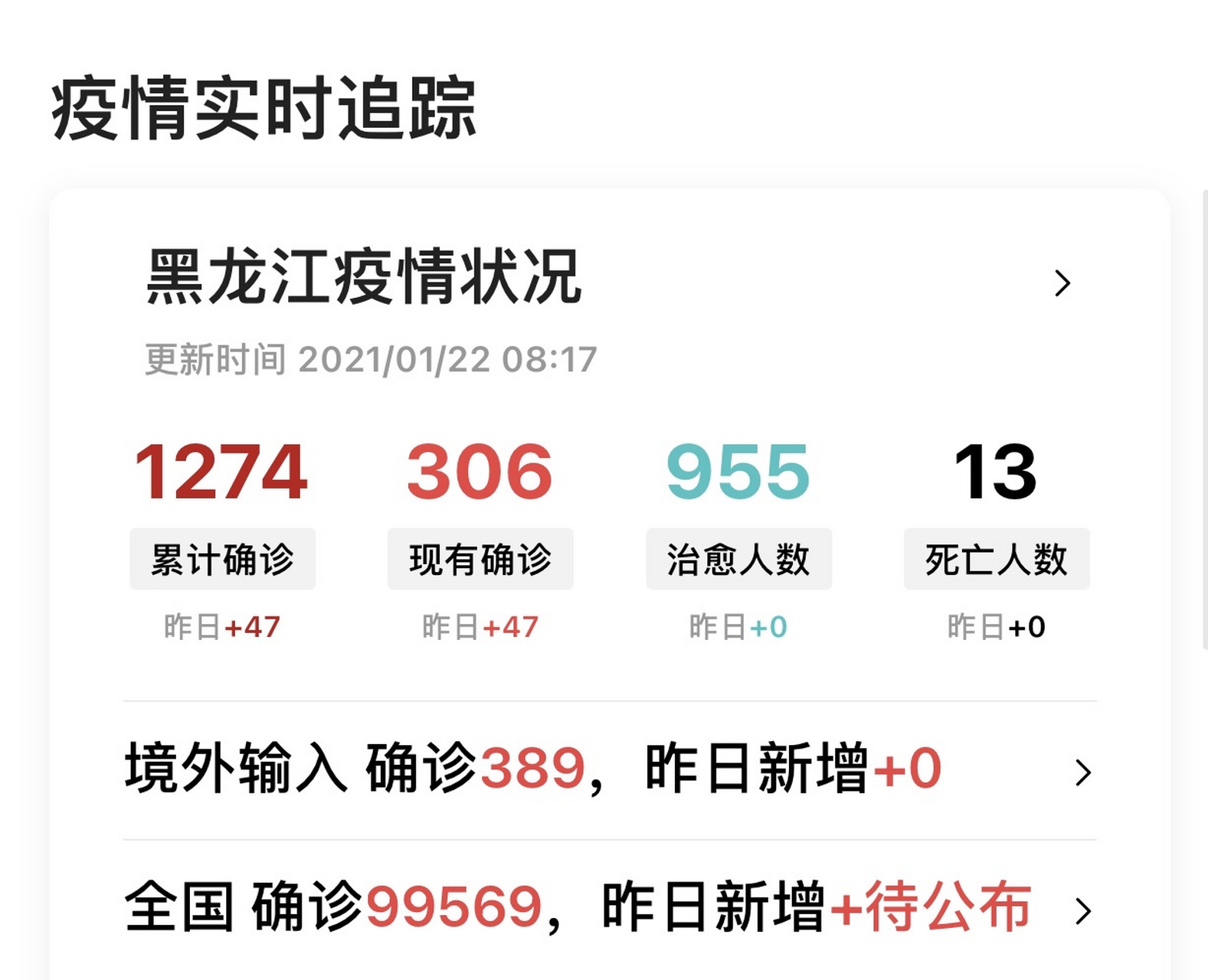 黑龙江哈尔滨新增10例本土确诊(哈尔滨新增本土确诊病例轨迹) 黑龙江哈尔滨新增10例本土确诊(哈尔滨新增本土确诊病例轨迹)