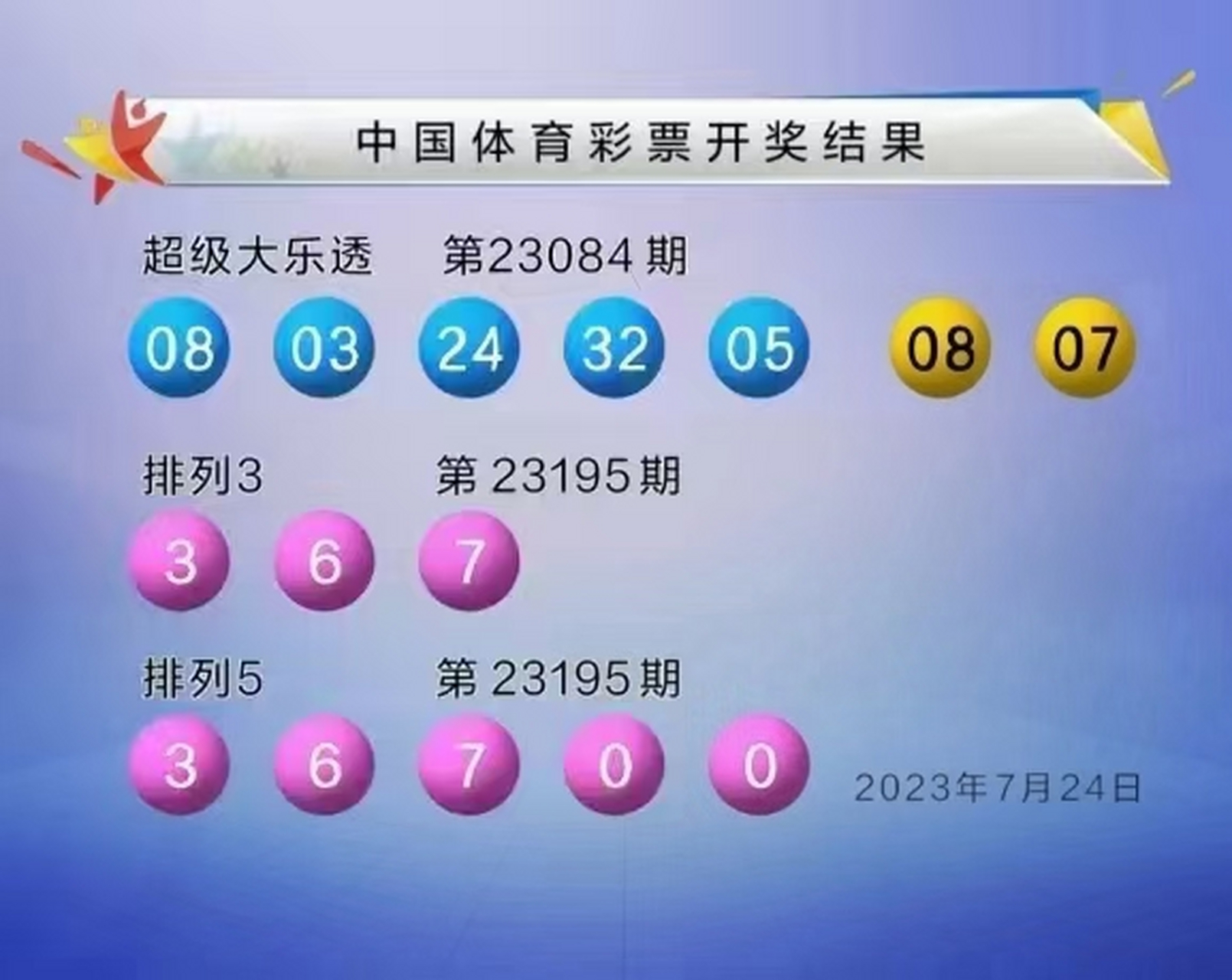 彩票俱乐部# 最遗憾的不是错过,而且没有遇到过!