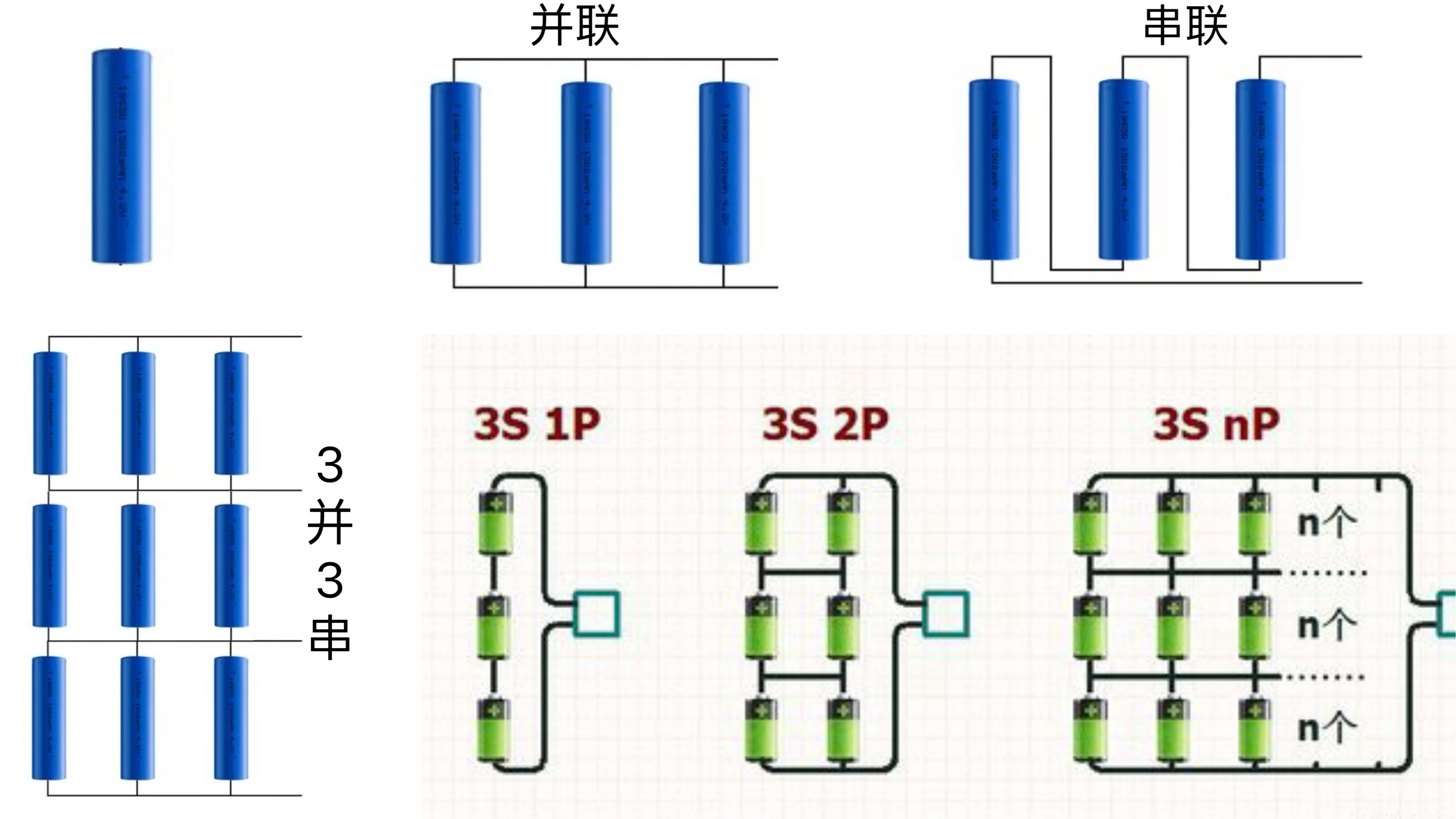 锂电池串联和并联图图片