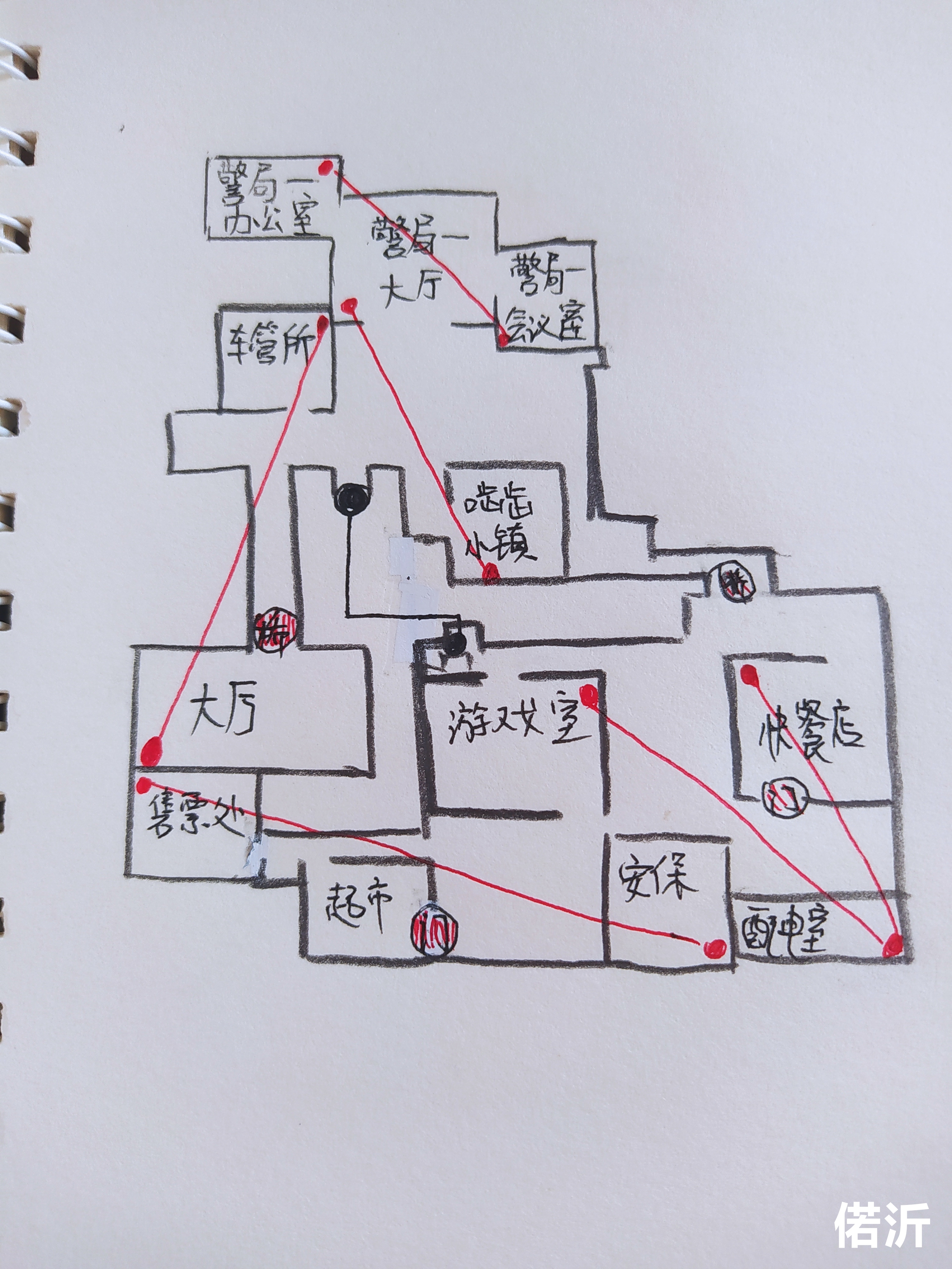 格列佛游记地图怎么画图片