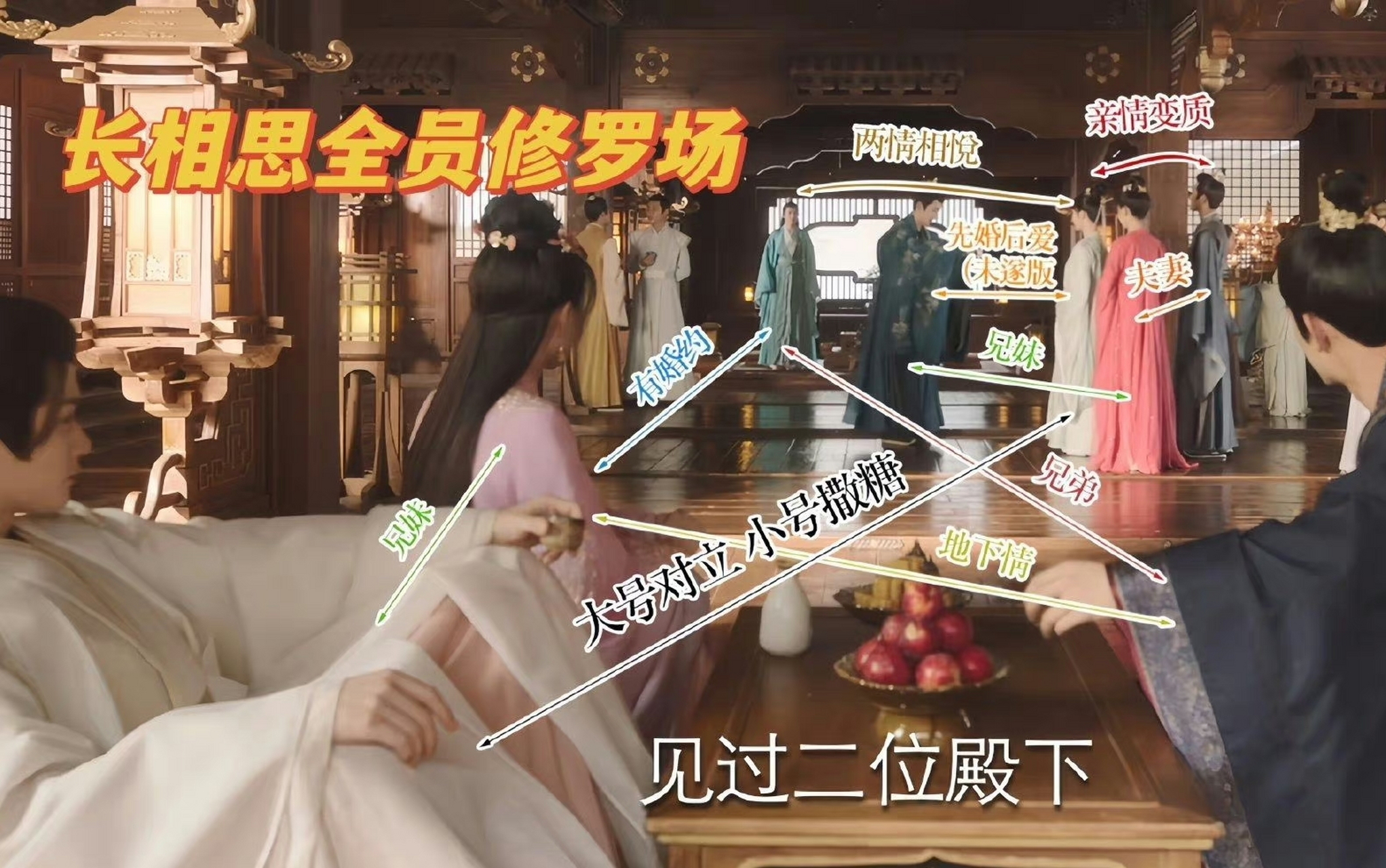 《长相思》全员修罗场名场面,只有赤水丰隆是多余的!