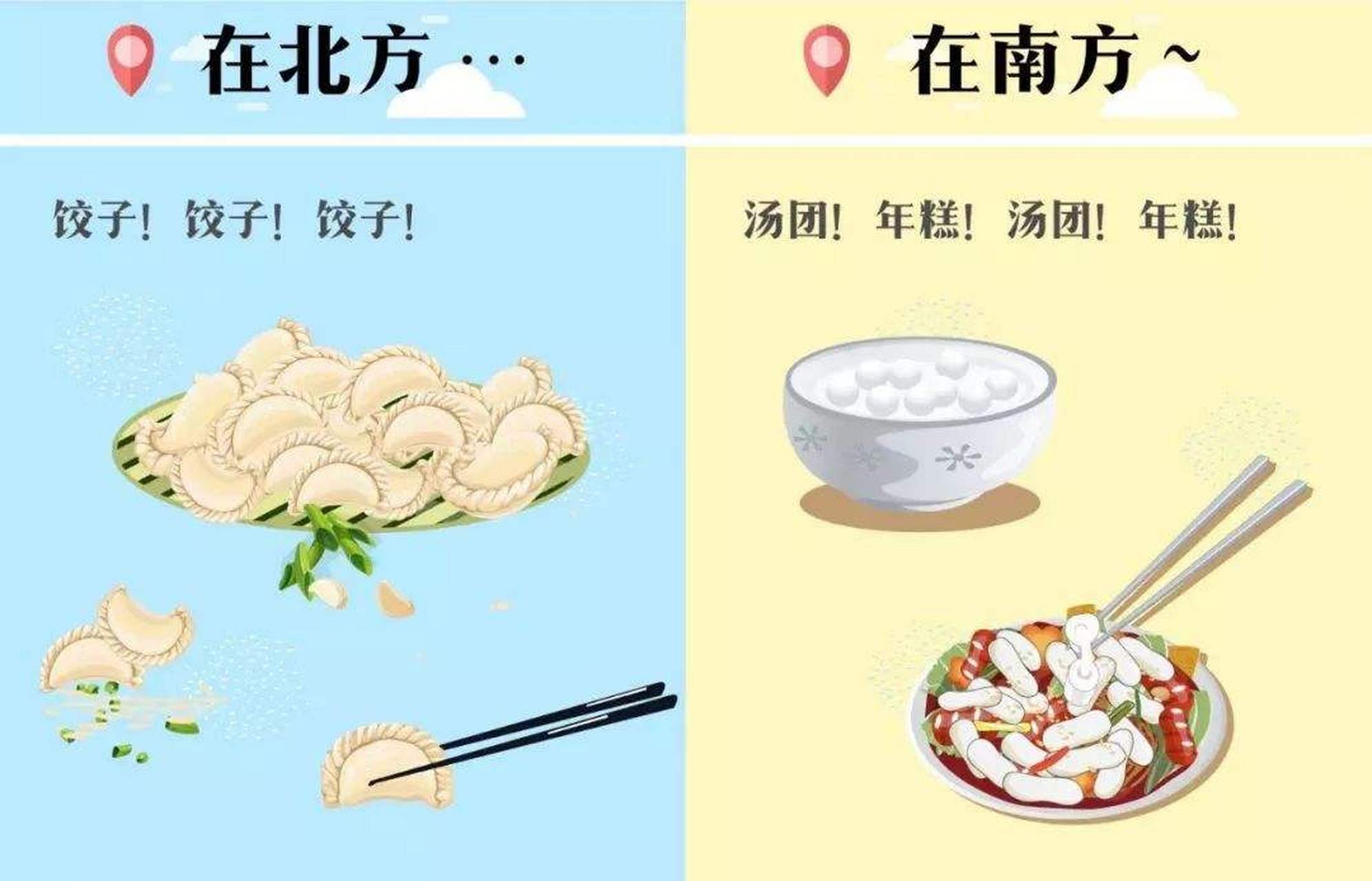 南方人爱米饭,北方人喜面食,其实这与南北方的农业生产结构不同有关.