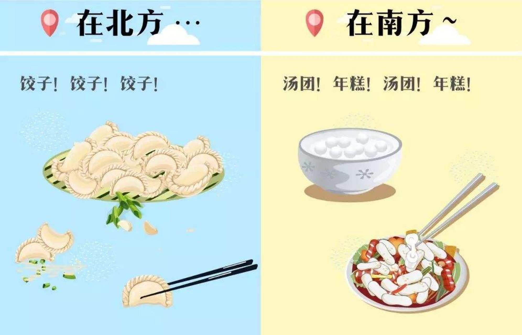 南北方饮食差异图片