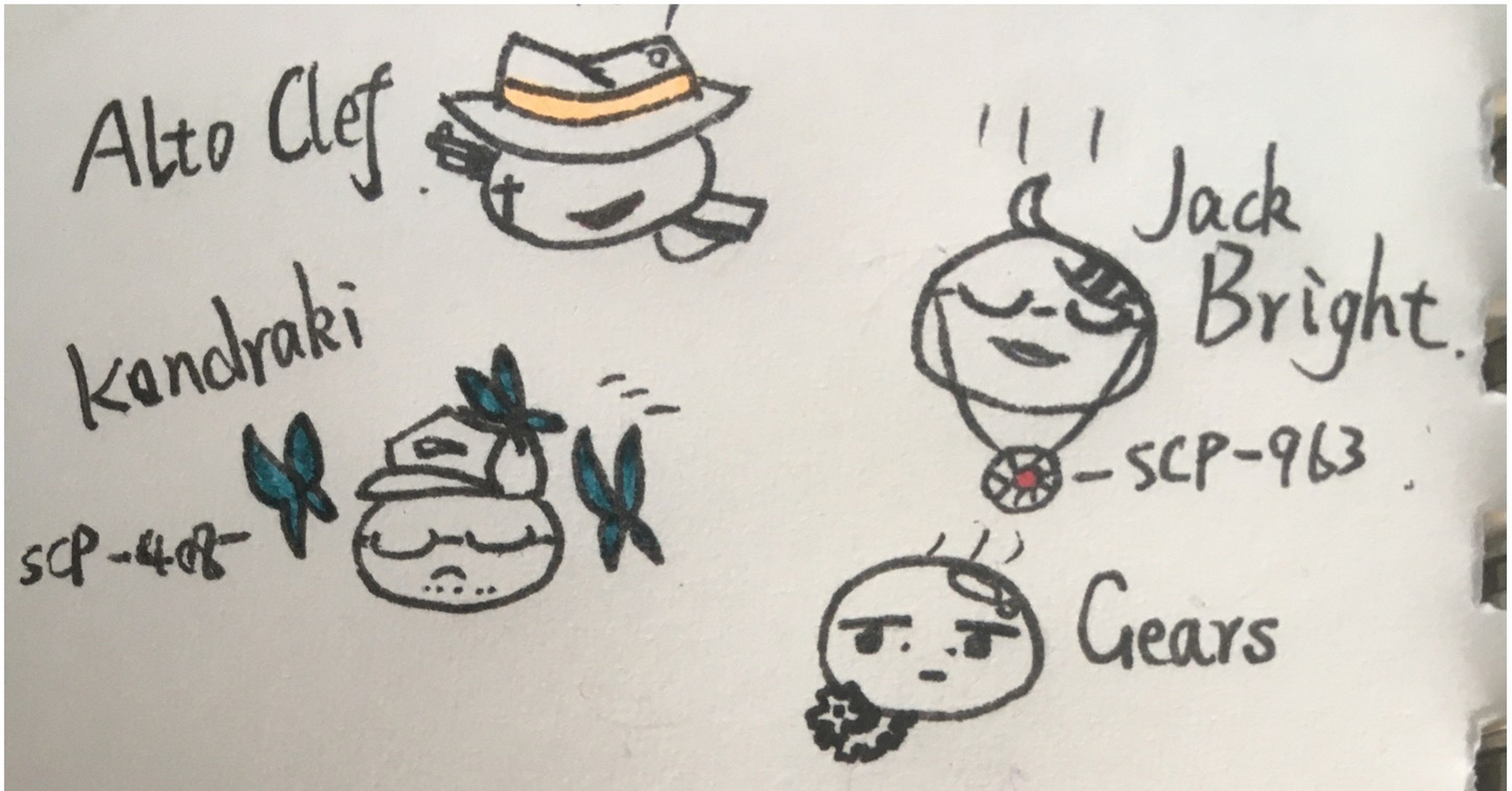 scp基金会 天启四博士闪亮登场