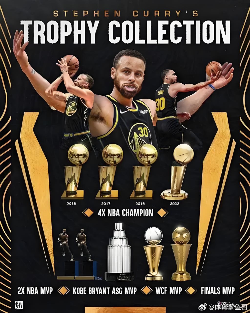 总冠军球 队崛起 从历史辉相关图片1