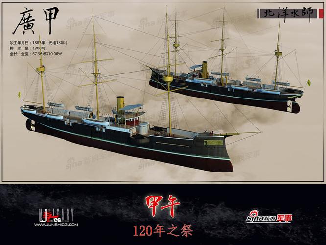 广甲巡洋舰的150毫米主炮射程更是七镇八远15舰一图览广乙号巡洋舰