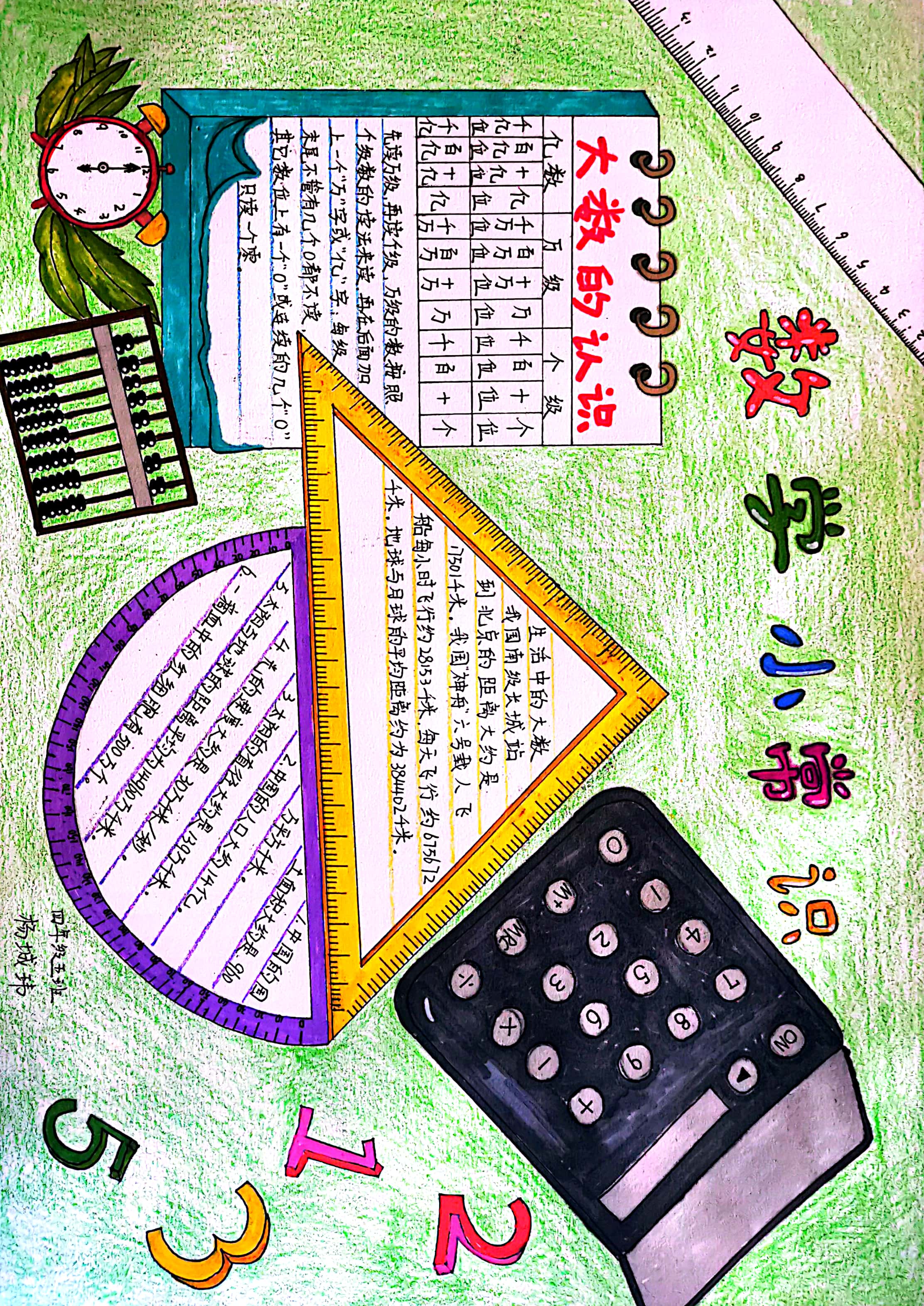 数学小常识,数学手抄报
