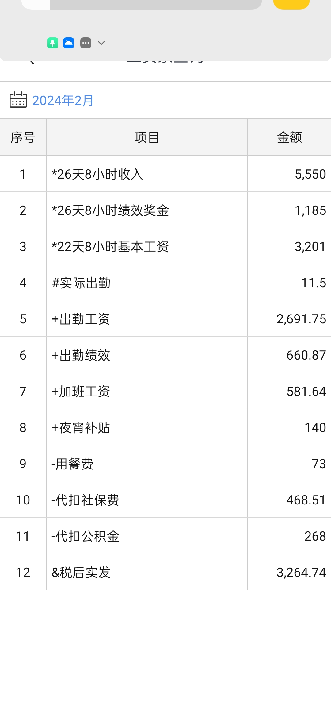在温州一个工厂做普通工人,坚持三年了,这是二月份工资,由于是春节,只