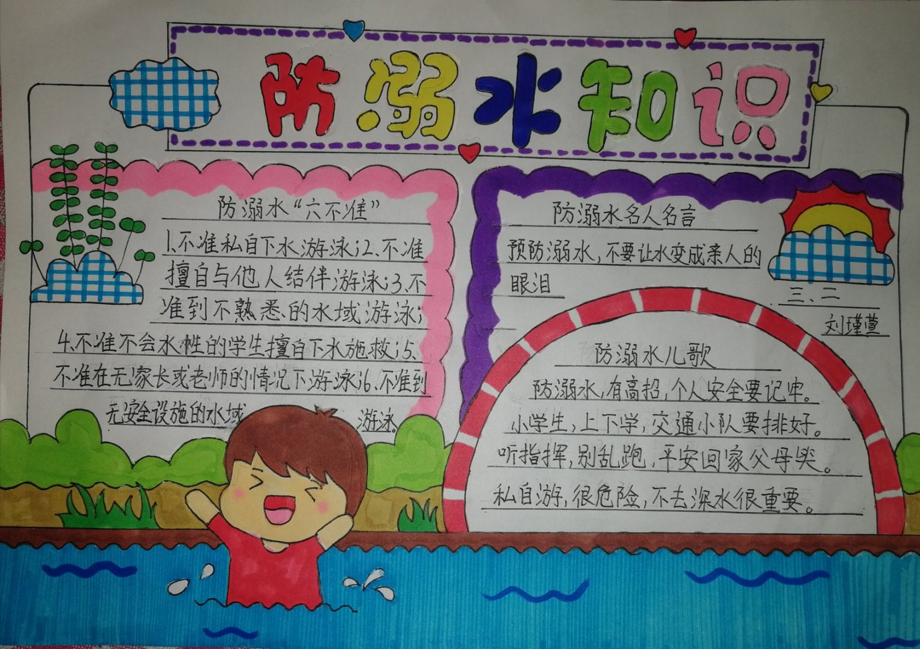 三年级小朋友防溺水手抄报