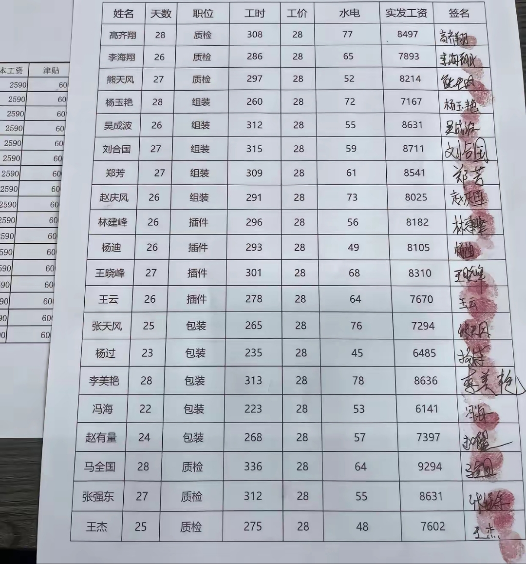 进厂一点也不丢人,劳动不分贵贱