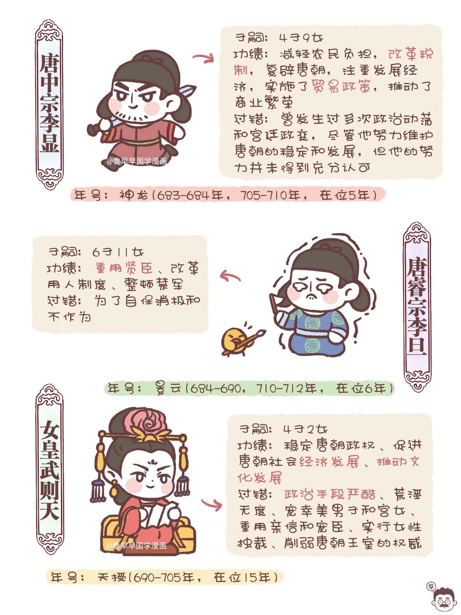 q版历史:唐朝21位皇帝世系表 #图文万粉激励计划# #涨知识# #热点引擎