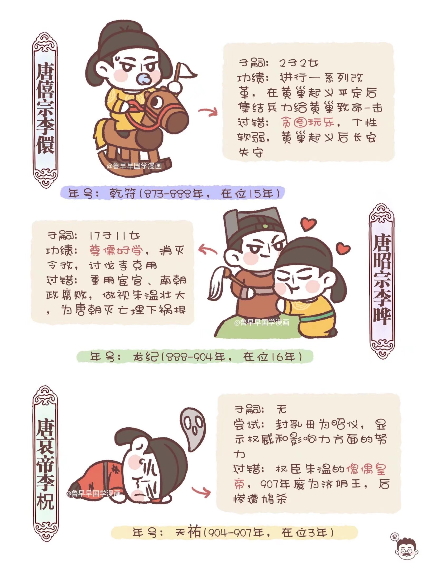 q版历史:唐朝21位皇帝世系表 #图文万粉激励计划# #涨知识# #热点引擎