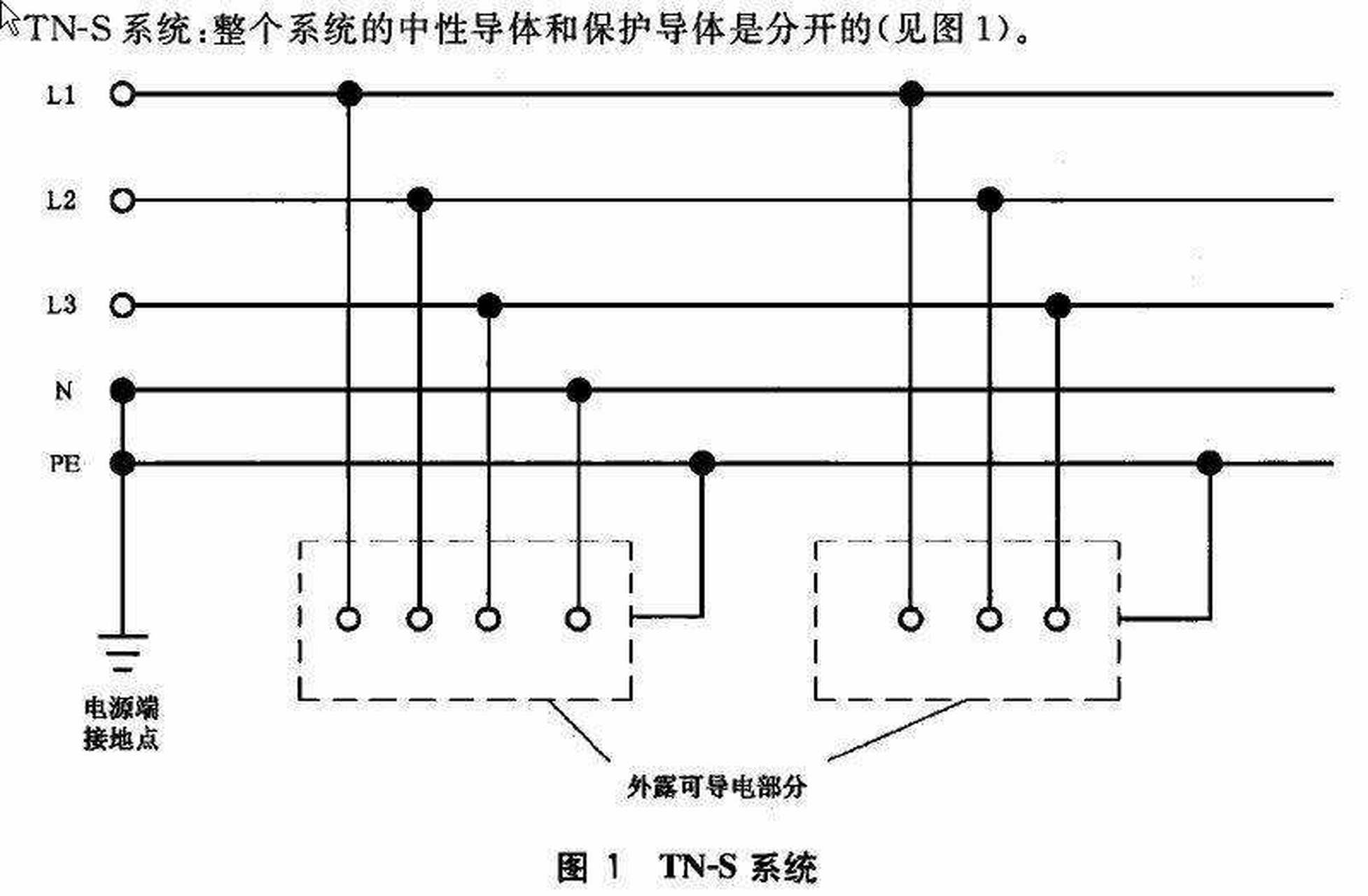 保护接零怎么接图片图片