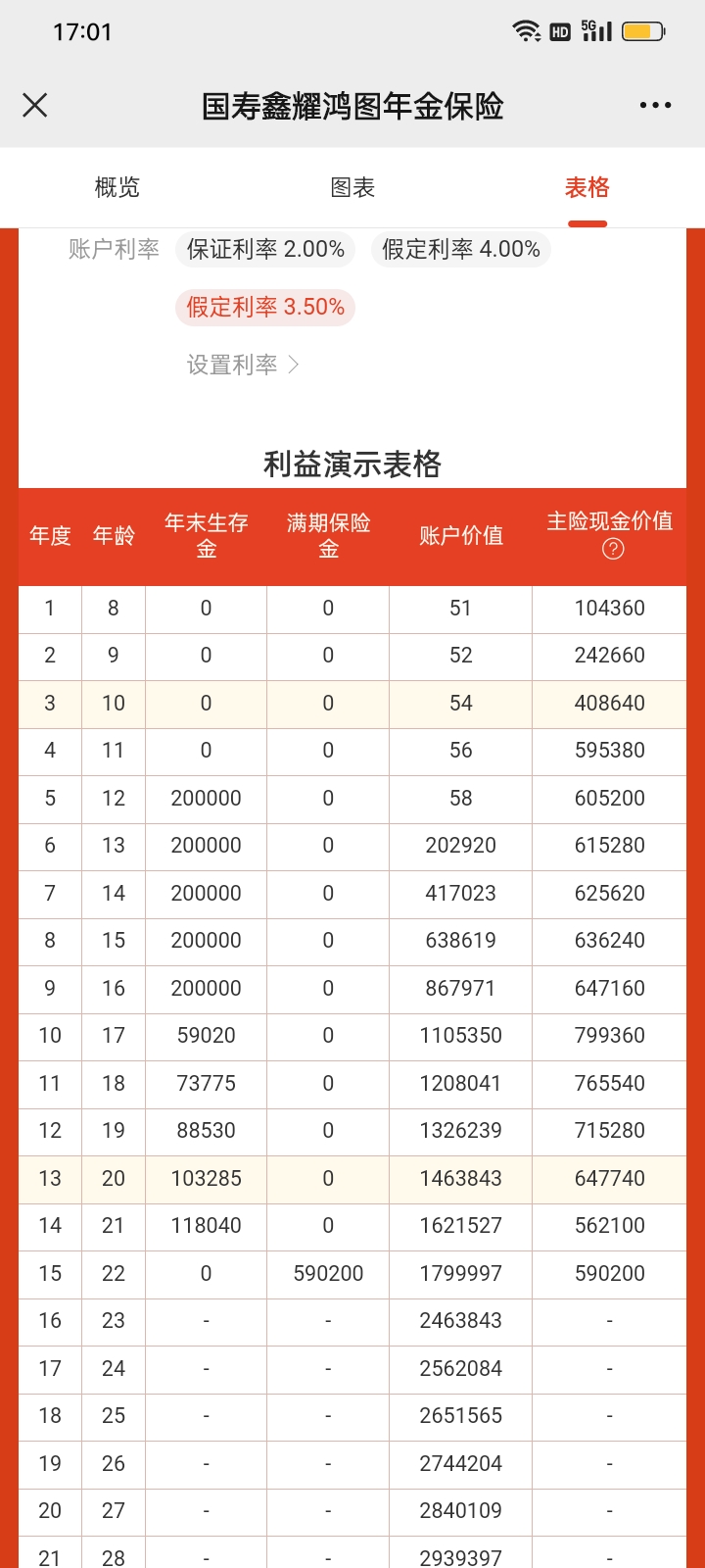 江西公积 金最低标 准最新披相关图片3