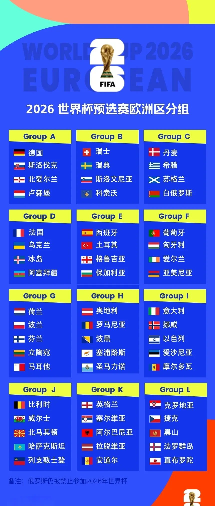 2026世界杯直播时间表_实时比分与赛事预测-世界杯观赛与数据平台本届世界杯最快进球诞生！但最终两败俱伤