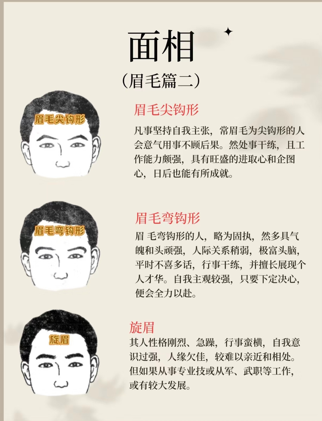 须眉代表什么代称