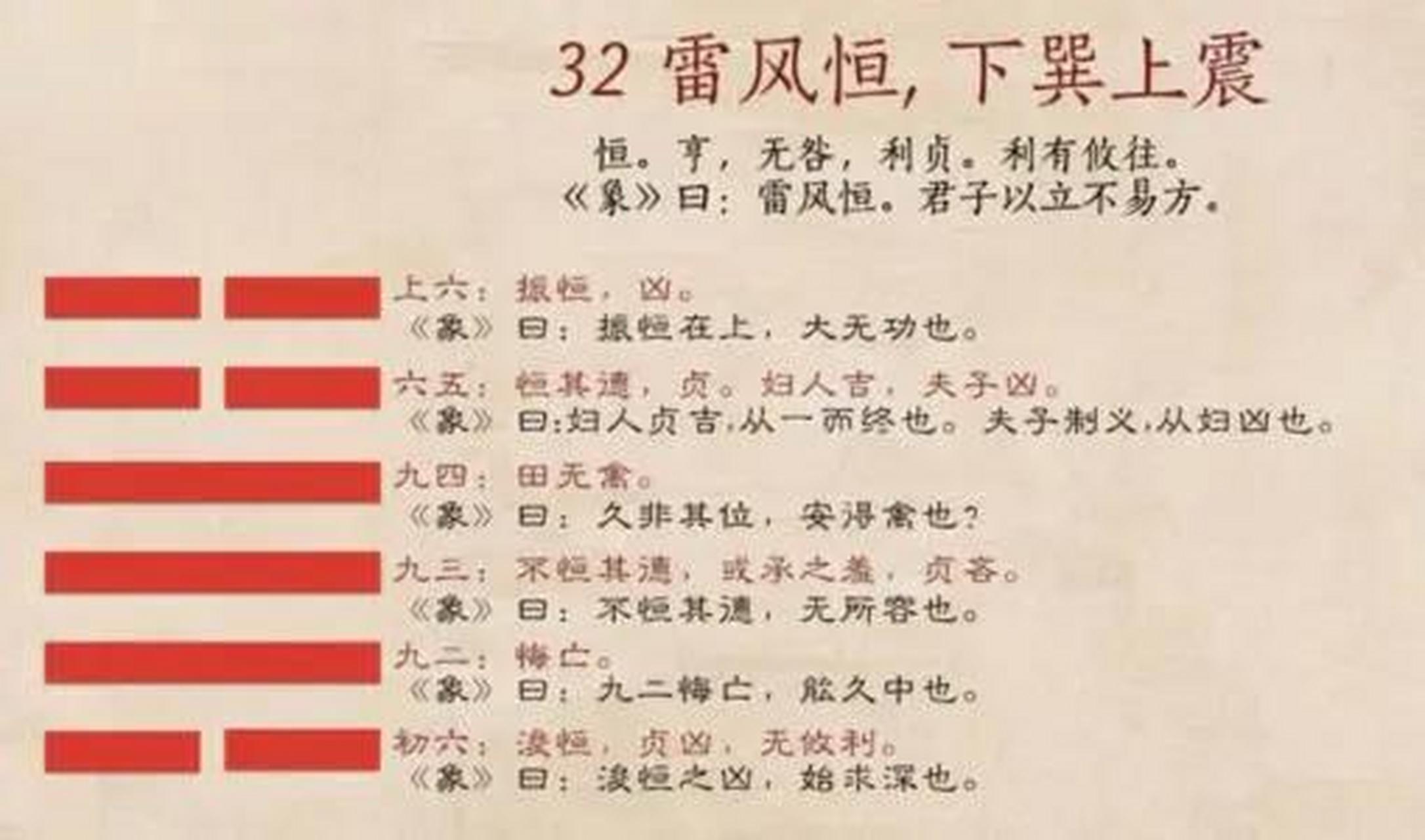 恒卦 人贵有恒 锲而不舍  走正确的路  我们才不会后悔  做适合的事