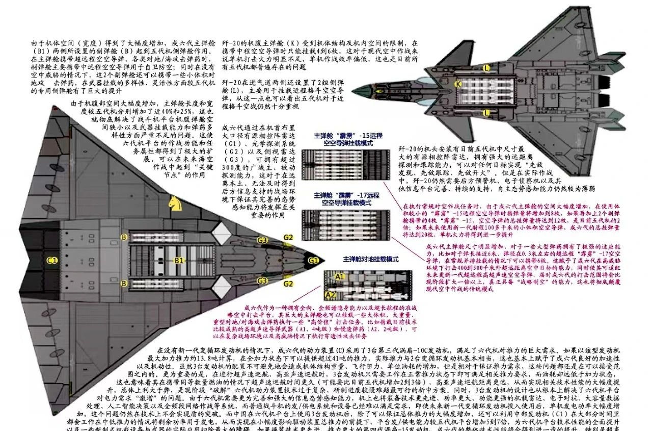 近日,英国《航空航天》(aerospace)军刊3月号刊登了