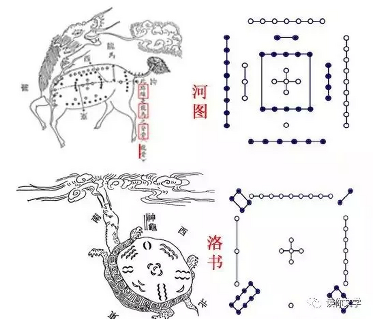 改运人生 一命二运三风水 四积阴德五读书 六名七相八敬神 九交