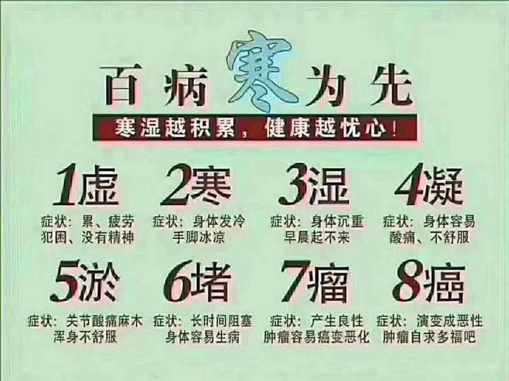 百病寒为先#科学防癌