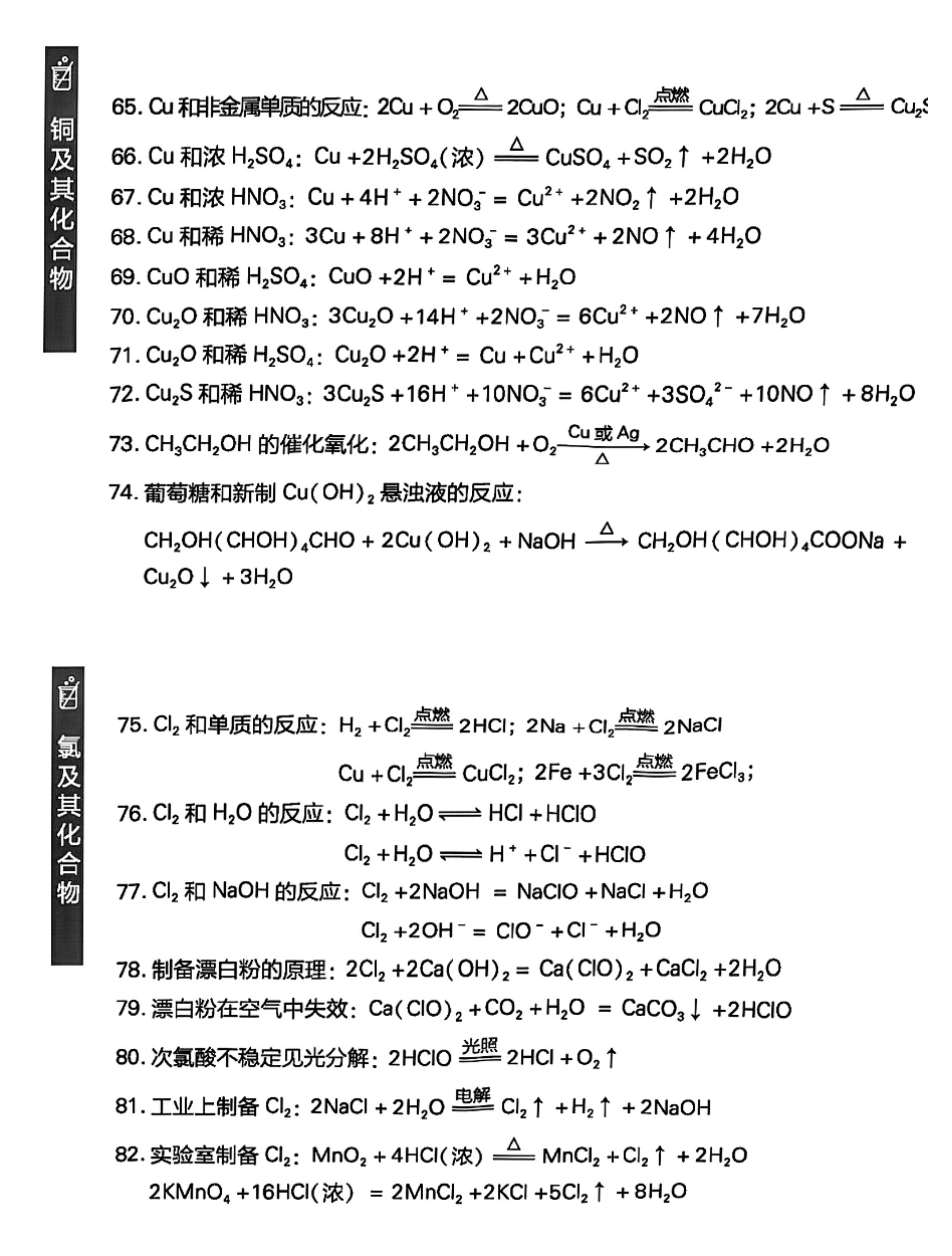 苯的加成反应方程式图片